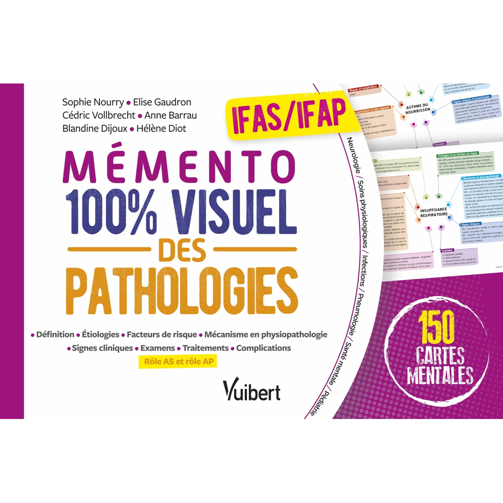 Mémento 100% visuel des pathologies - IFAS et IFAP (Broché)