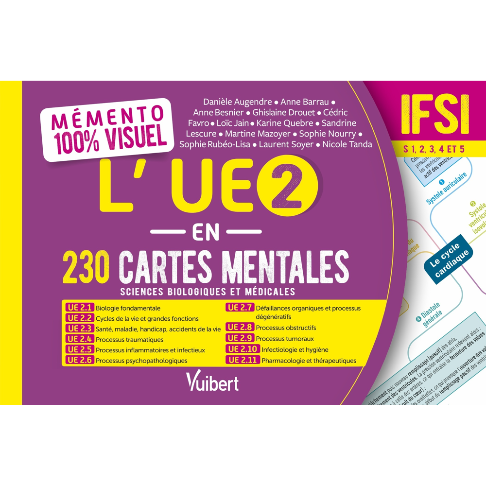 Mémento 100% visuel - L'UE 2 en 230 cartes mentales - IFSI - Sciences biologiques et médicales - Sem