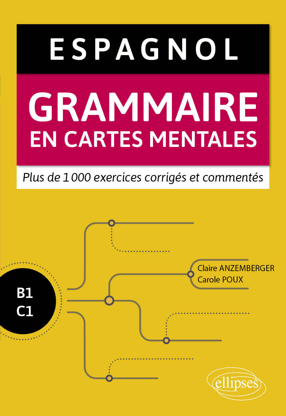 Espagnol. Grammaire en cartes mentales avec exercices corrigés et commentés. B1-C1 (Broché)