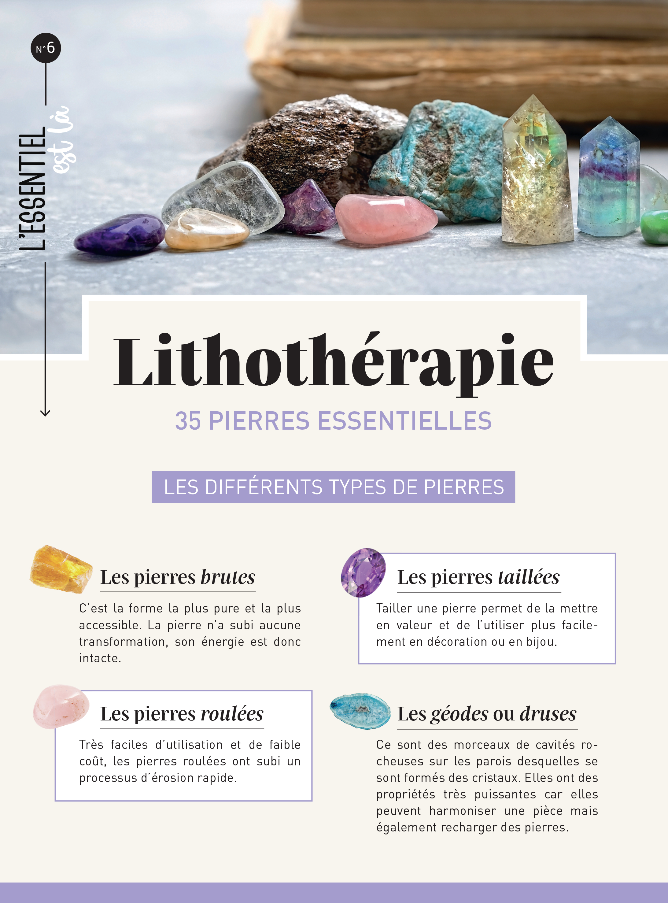 Lithothérapie 35 pierres essentielles (Broché)
