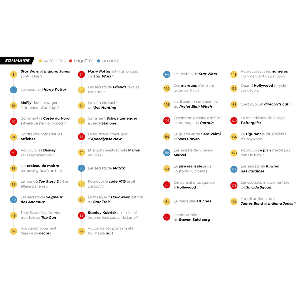 Coulisses - Les secrets de tournage des plus grands films (Broché)