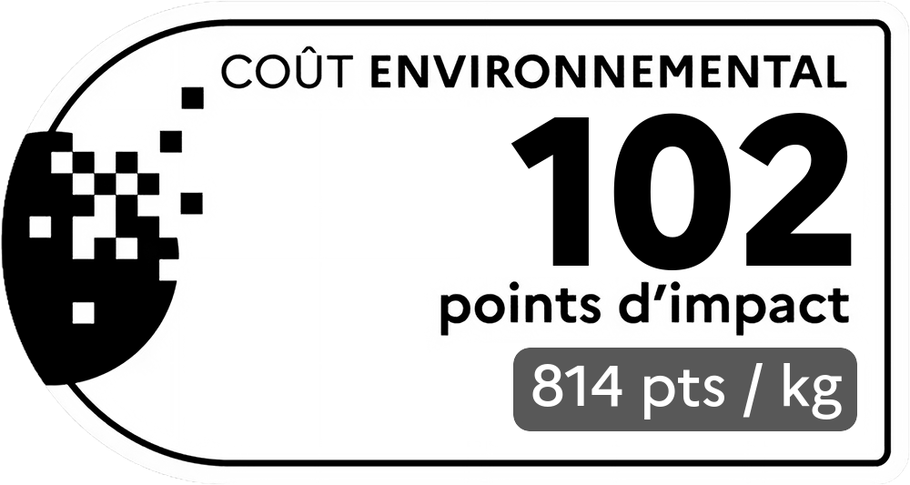 Coût environnemental : 1966 points d'impact (détail : 1356 pts / kg). Plus le score est bas, plus l'impact sur l'environnement est faible.