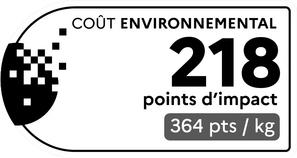 Coût environnemental : 218 points d'impact (détail : 364 pts / kg). Plus le score est bas, plus l'impact sur l'environnement est faible.